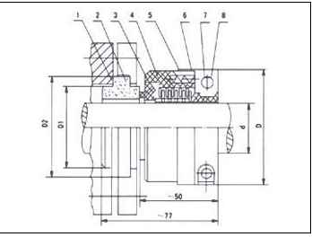 WB2 系列機(jī)械密封件(圖1)