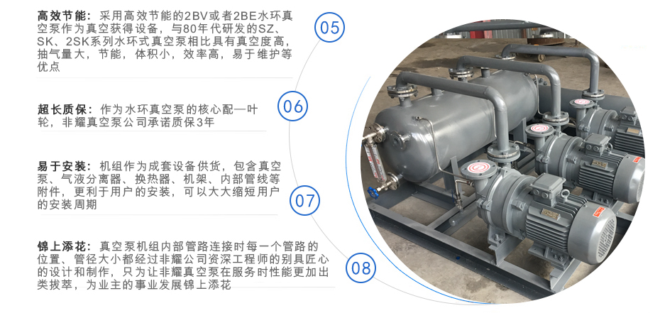 水環(huán)真空泵閉環(huán)機(jī)組(圖3)